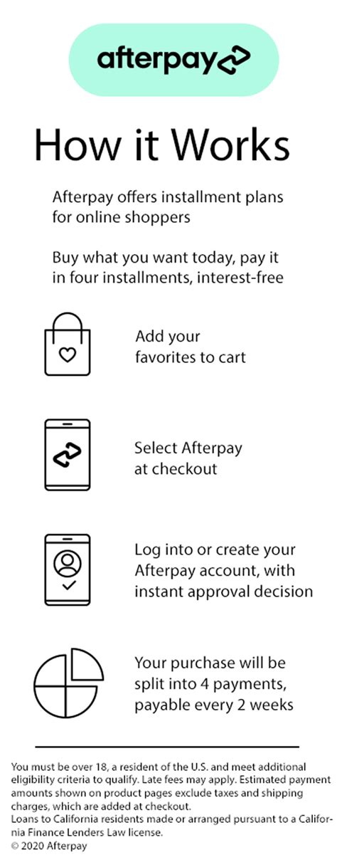 YSL afterpay payment schedule